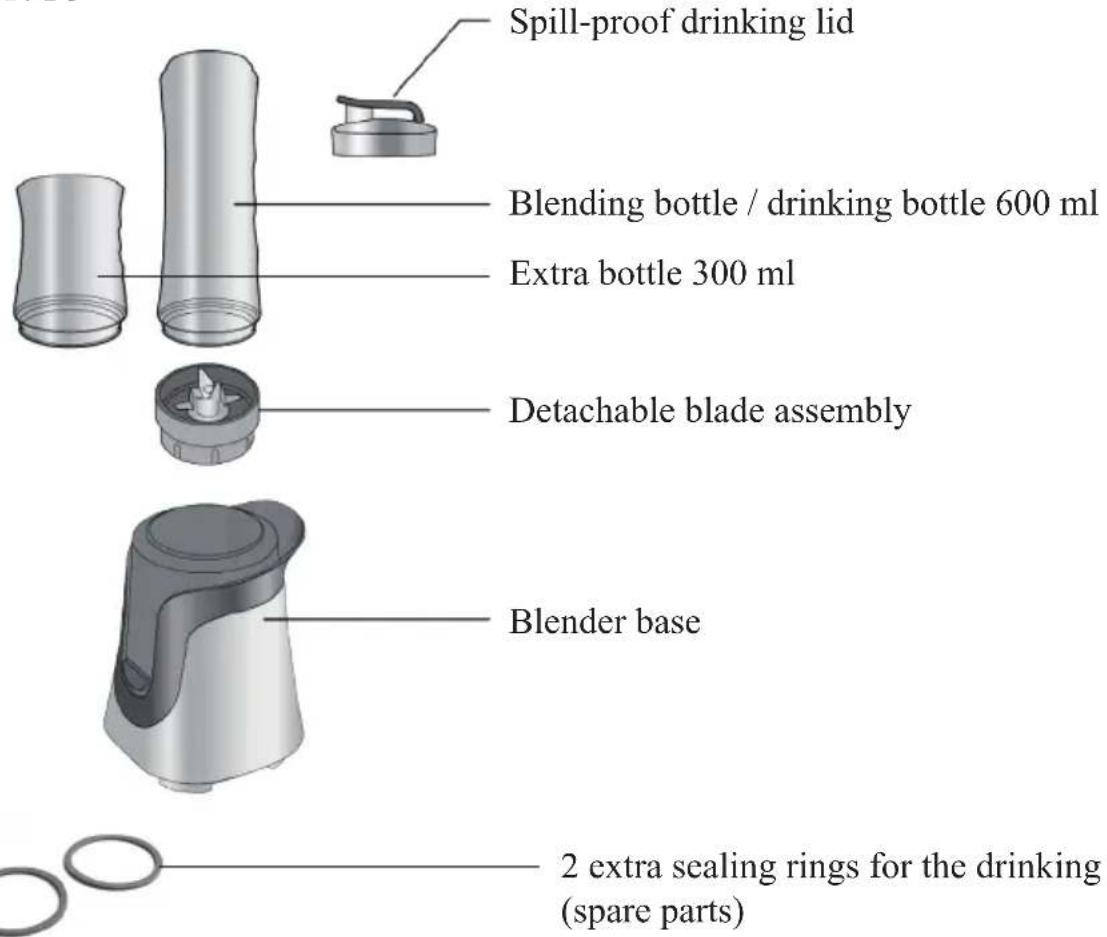 DOMO DO434BL - SAVE THESE INSTRUCTIONS FOR FUTURE REFERENCE - 1