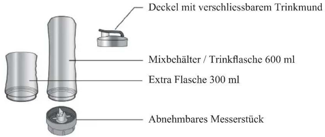 DOMO DO434BL - EINZELTEILE - 1