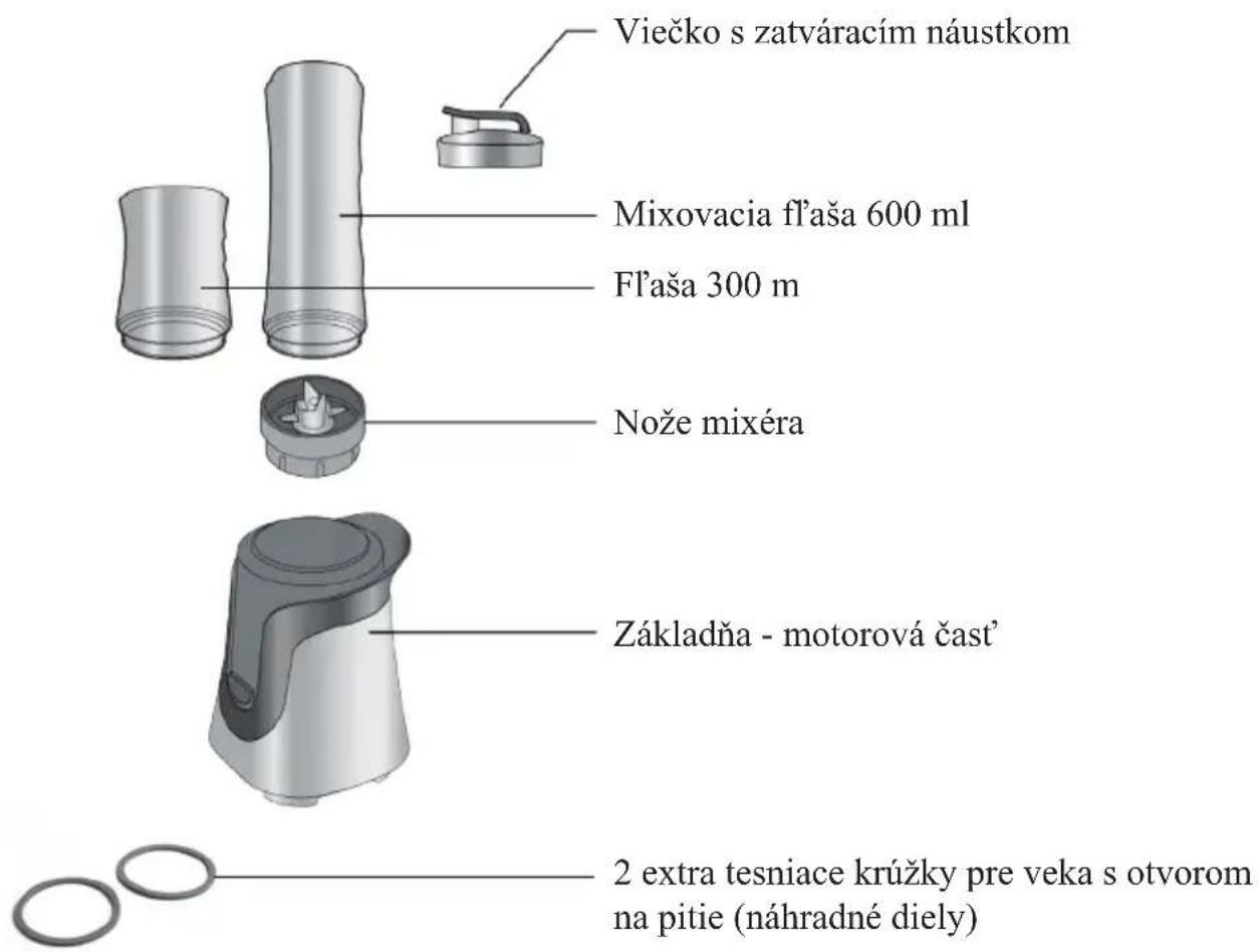 DOMO DO434BL - CASTI PRISTROJA - 1