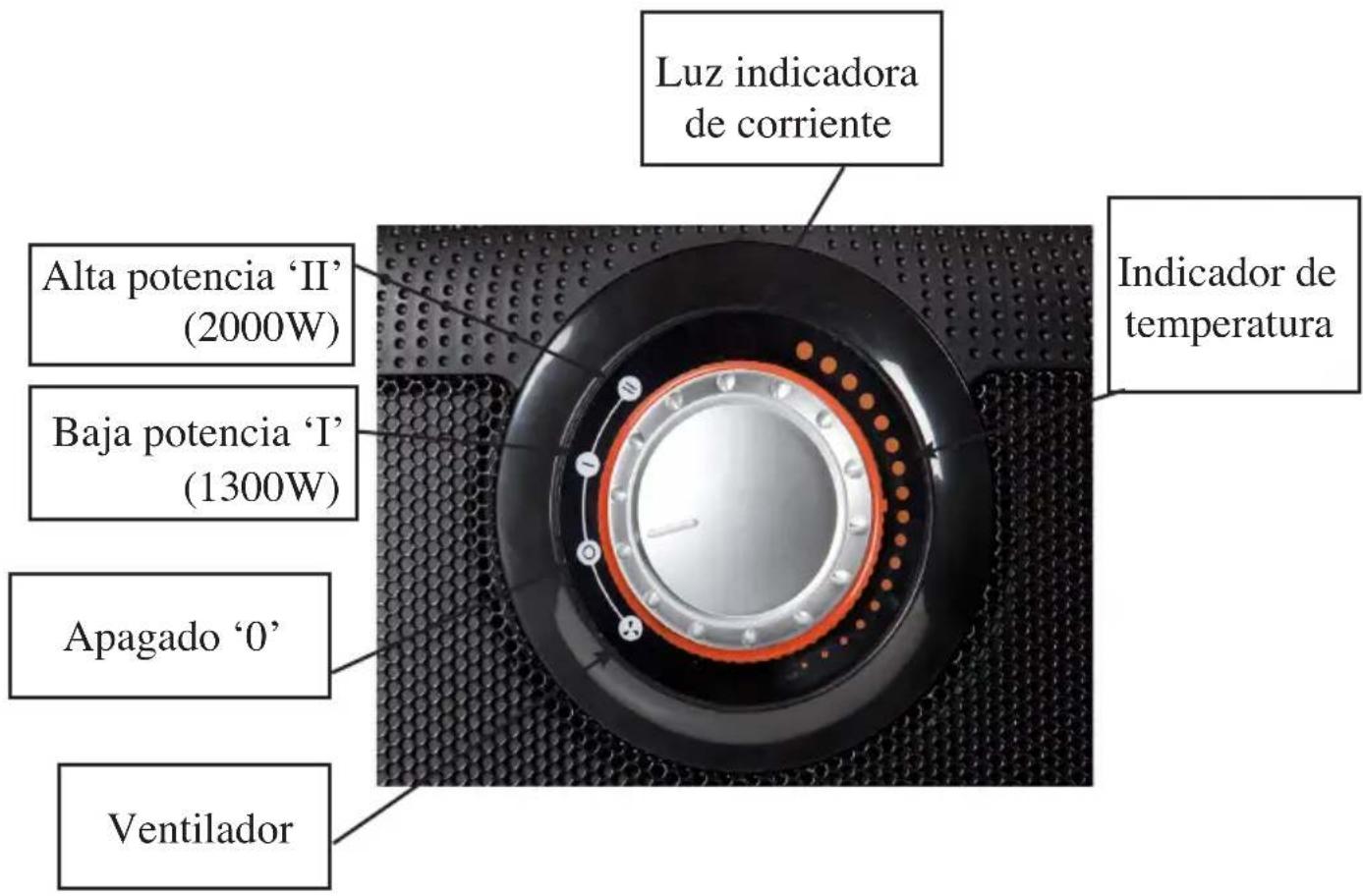DOMO DO7338H - PROGRAMACIÓN DE FUNCIONES - 1