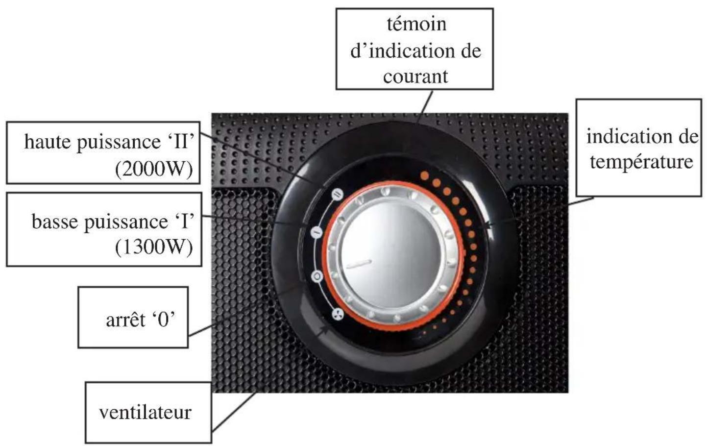 DOMO DO7338H - ELEMENTS - 3
