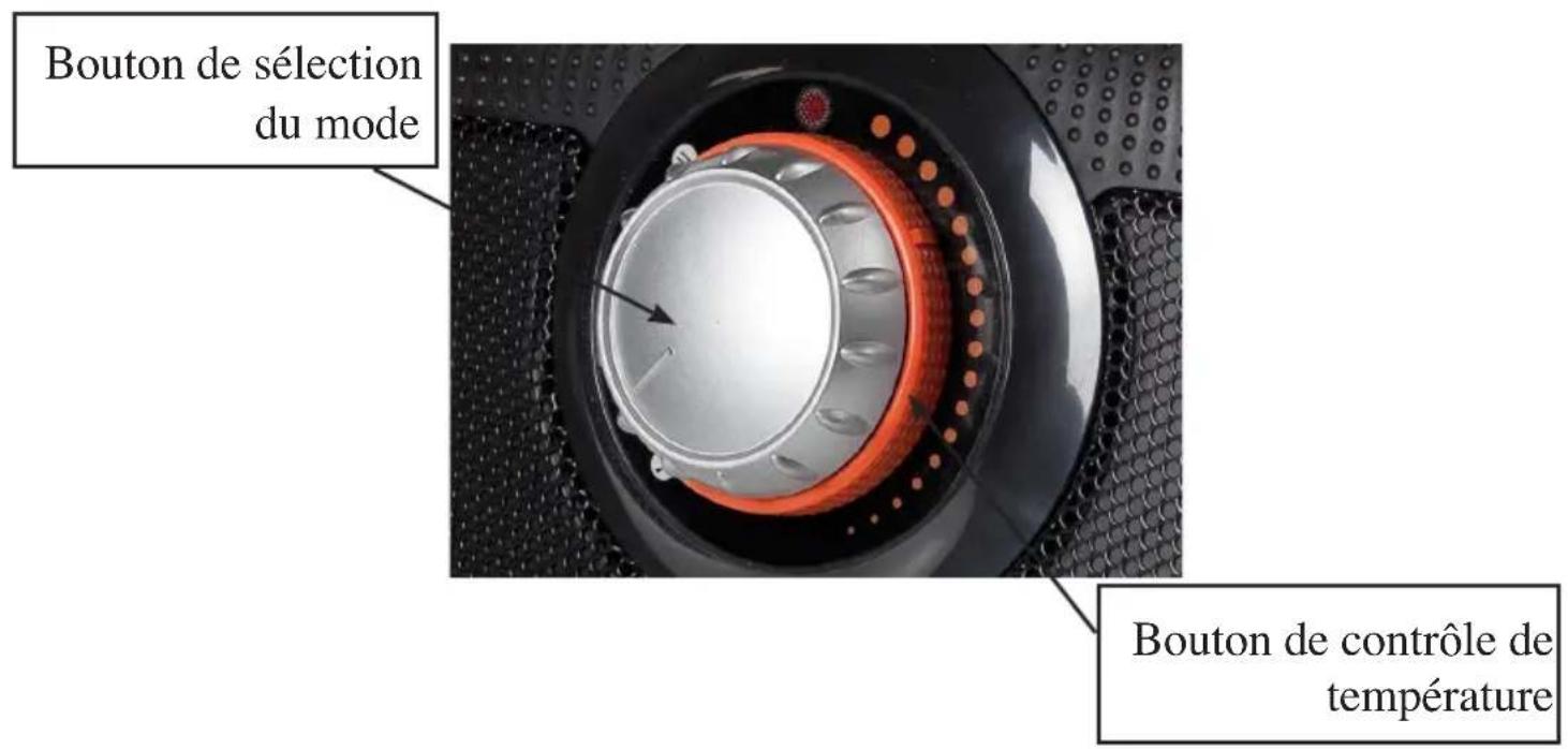 DOMO DO7338H - ELEMENTS - 2
