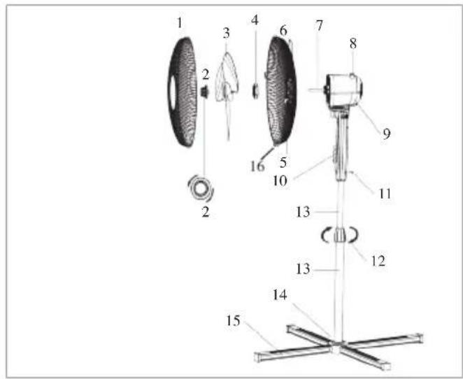 DOMO DO8140 - SÚČASTI: - 1