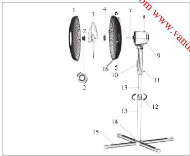 DOMO DO8140 - ONDERDELEN - 1