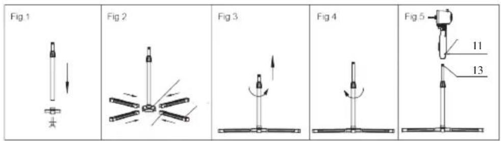 DOMO DO8140 - BEFESTIGUNG DES FUSSES UND DES MOTORSEGMENTS - 1