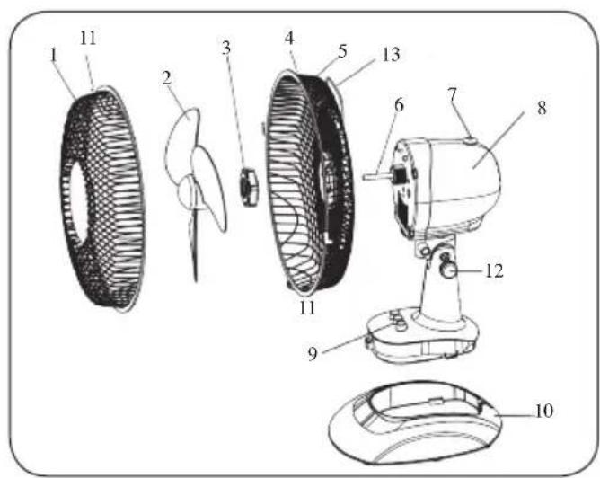 DOMO DO8138 - SÚČASTI: - 1