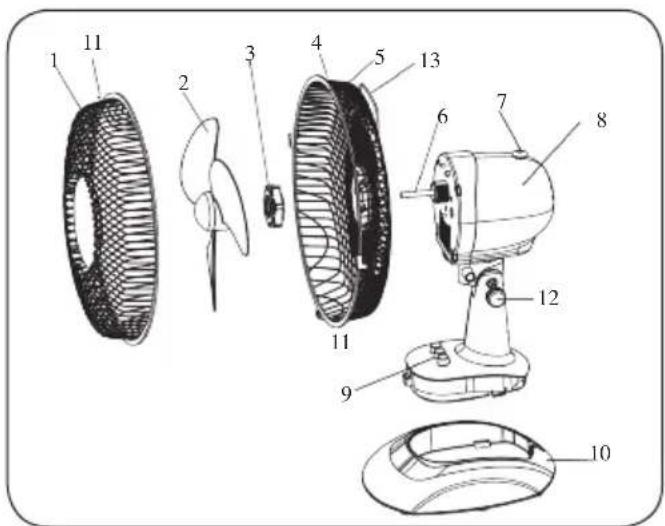DOMO DO8138 - PIEZAS - 1