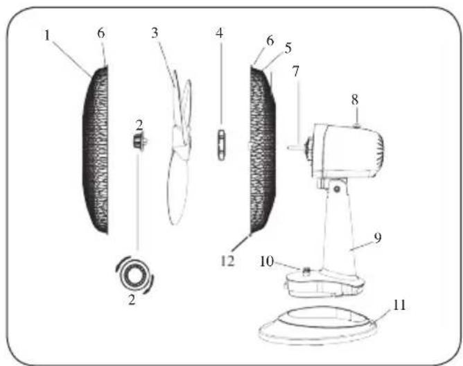 DOMO DO8139 - ČÁSTI: - 1