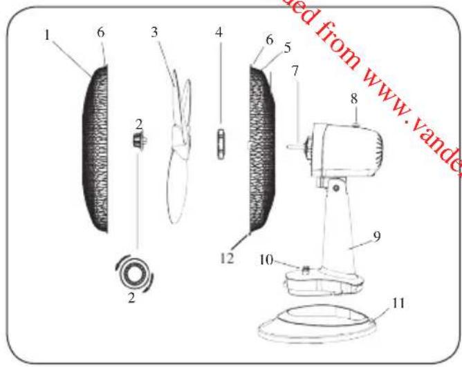 DOMO DO8139 - BESTANDTEILE - 1