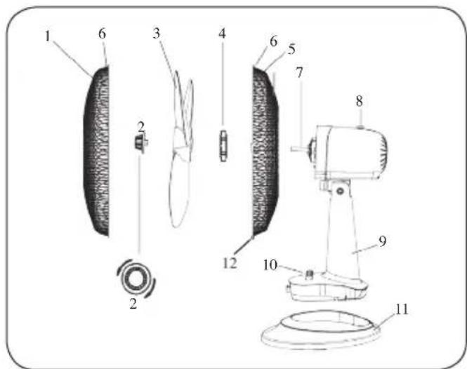 DOMO DO8139 - SÚČASTI: - 1