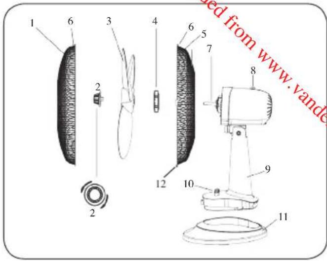 DOMO DO8139 - ONDERDELEN - 1