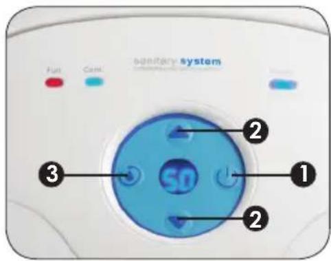 DOMO DO342DH - Knoppen om de luchtvochtigheid in te stellen - 1