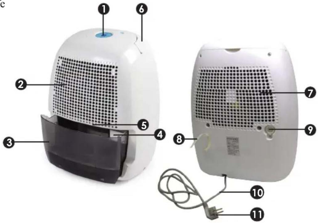 DOMO DO342DH - PIEZAS - 1