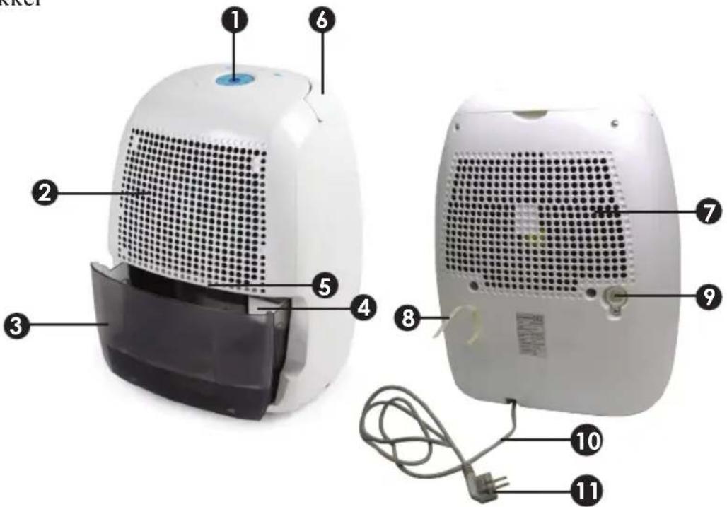 DOMO DO342DH - ONDERDELEN - 1