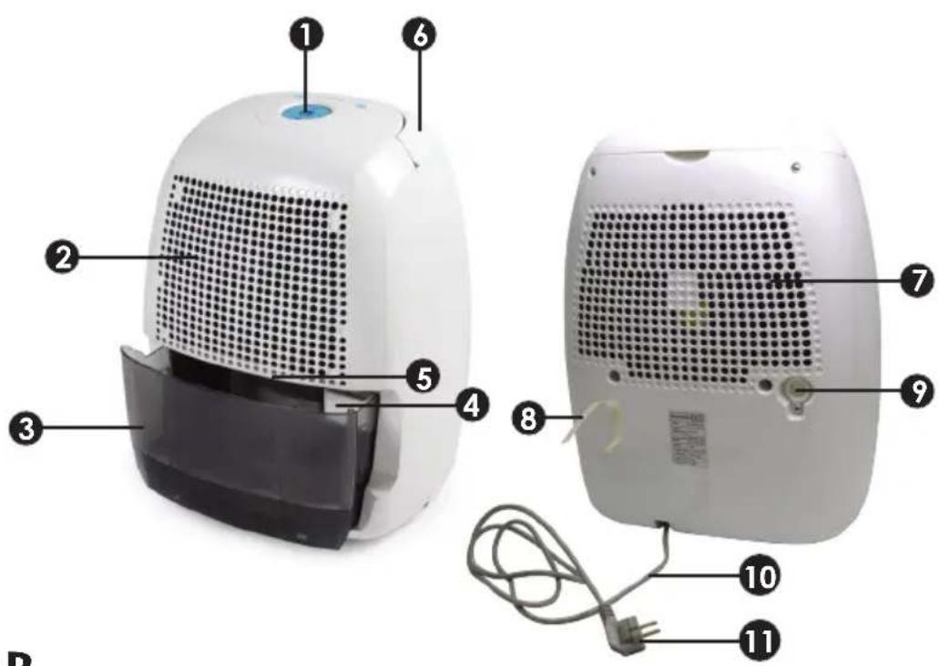 DOMO DO342DH - GERÄTEÜBERSICHT - 1