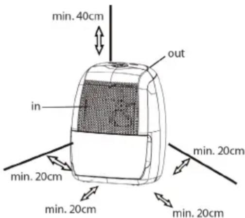 DOMO DO342DH - POSITIONING OF THE MACHINE - 1