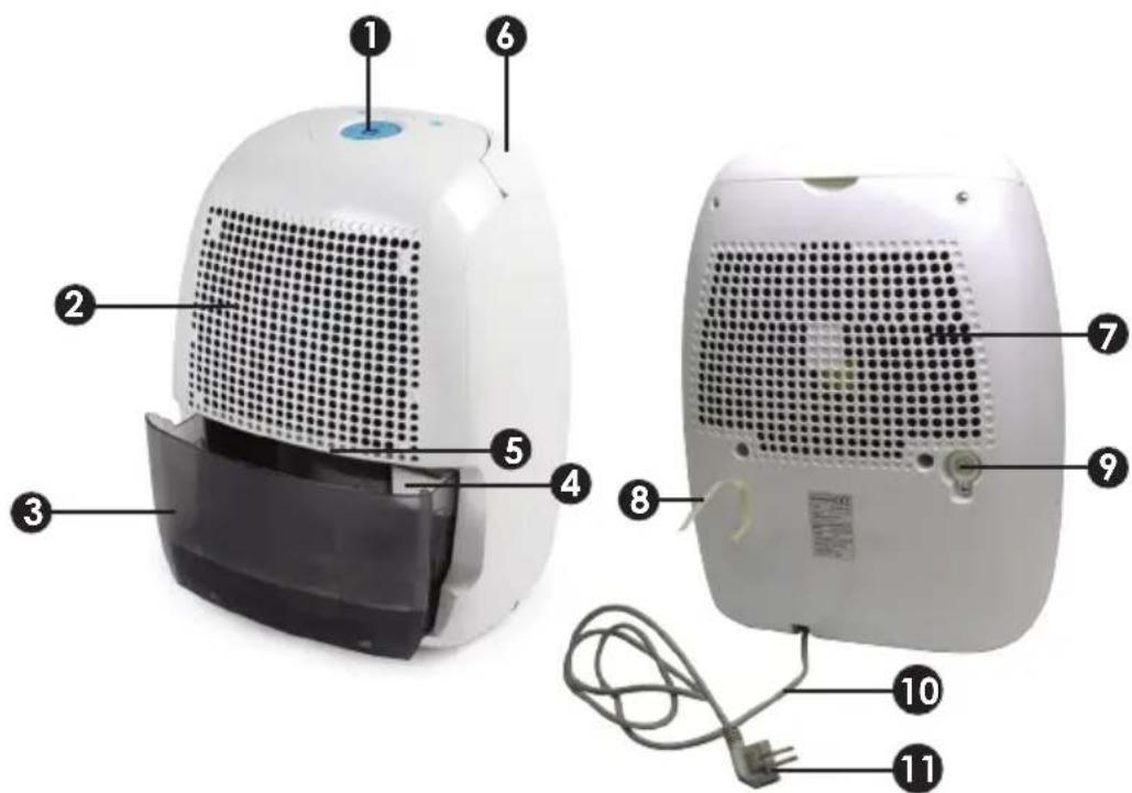 DOMO DO342DH - DESCRIPTION DES ELEMENTS - 1