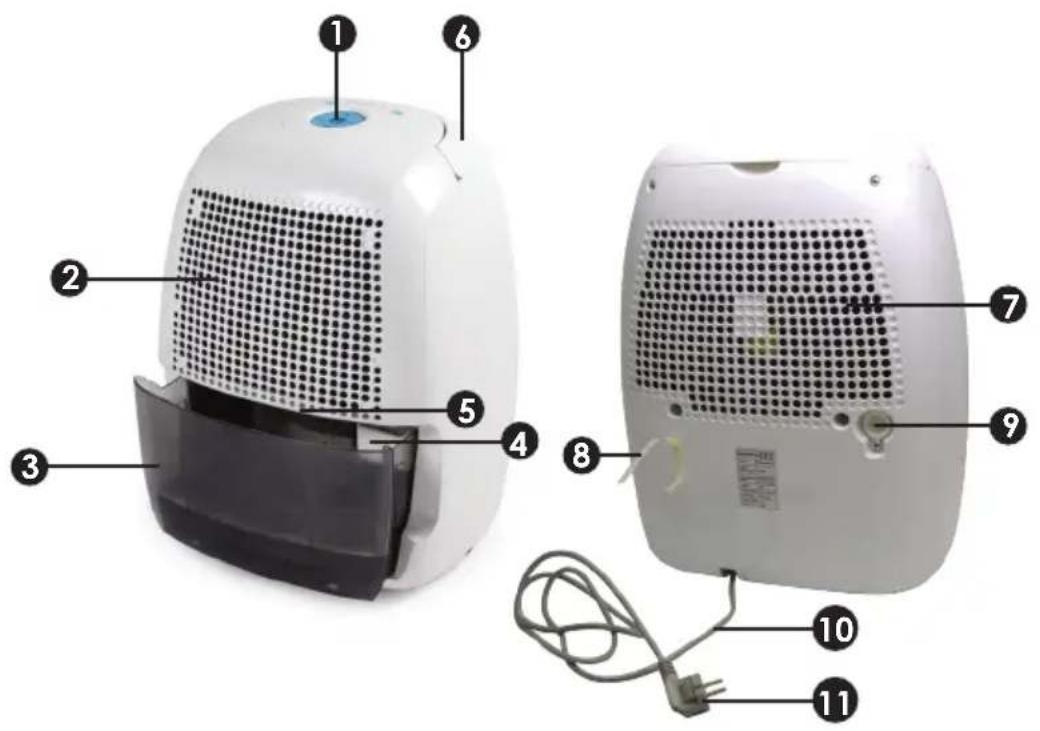 DOMO DO342DH - COMPONENTS - 1