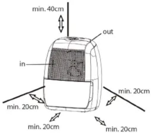 DOMO DO342DH - INSTALLATION DE L'APPAREIL - 1