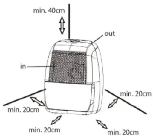 DOMO DO342DH - Prodleva 3 minuty prd znovuspustenim - 1