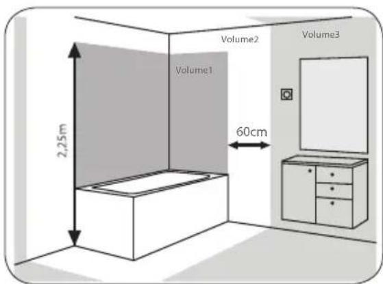 DOMO DO7317M - INFORMATION DE RECYCLAGE - 2