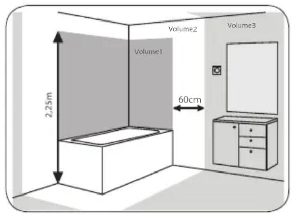 DOMO DO7317M - SICHERHEITSANWEISUNGEN - 2