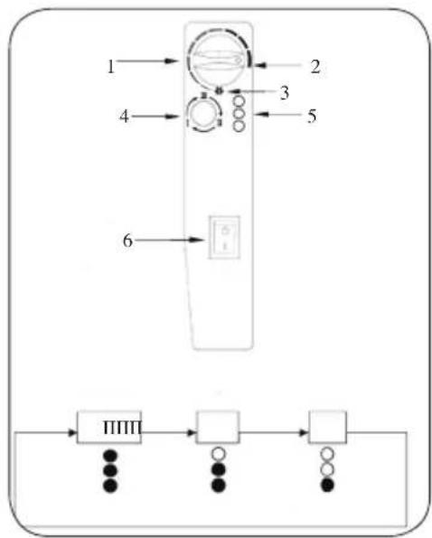 DOMO DO7317M - Control panel - 1