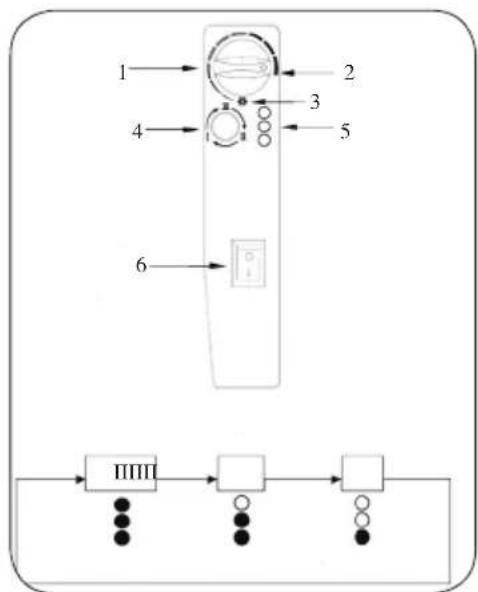 DOMO DO7317M - Radiador - 1