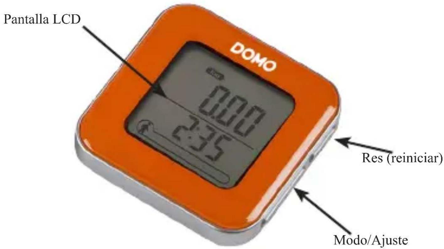 DOMO DO9156ST - PIEZAS - 1