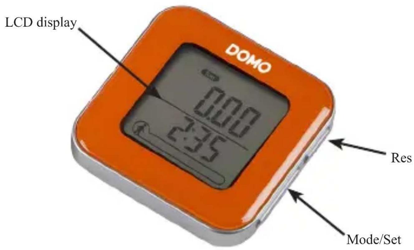 DOMO DO9157ST - PARTS - 1