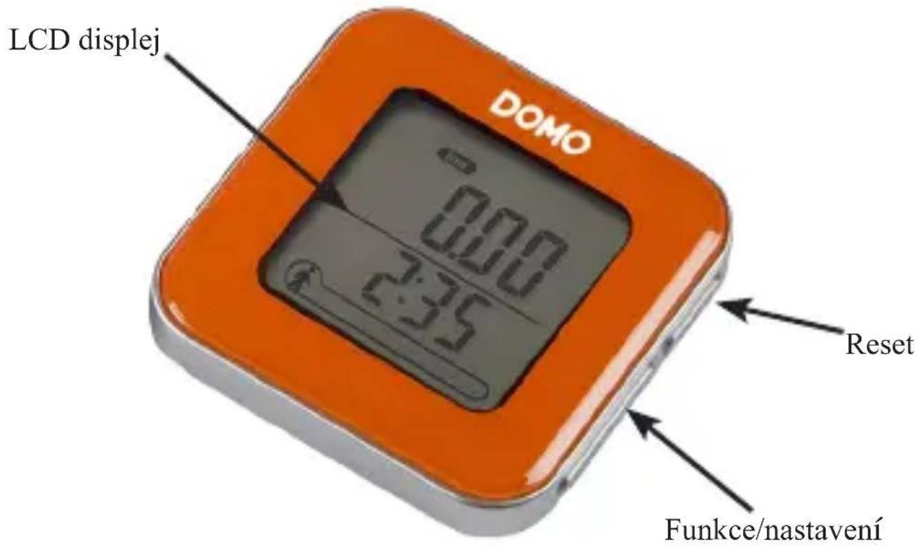 DOMO DO9153ST - ČÁSTI - 1