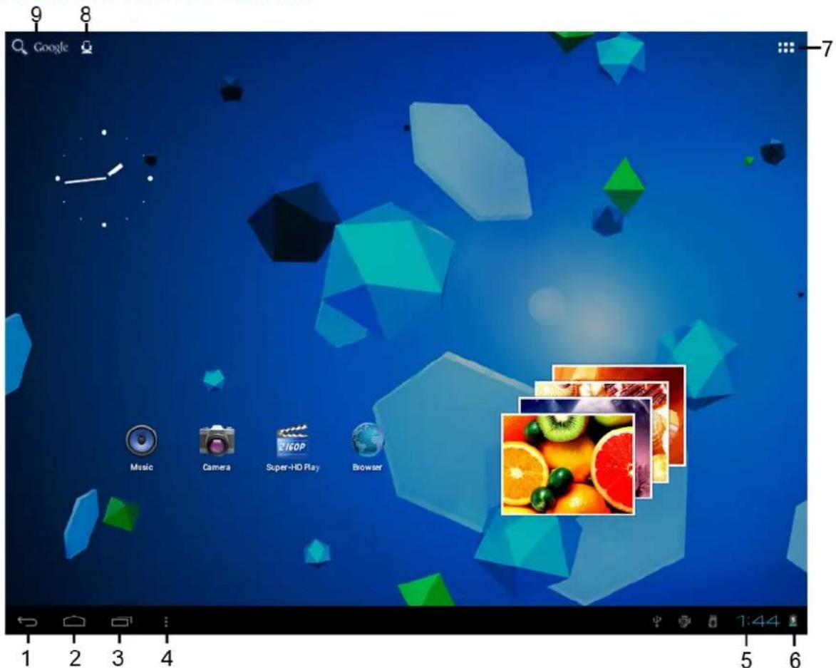 Axxion ATAB922 - Contenu du paquet - 2