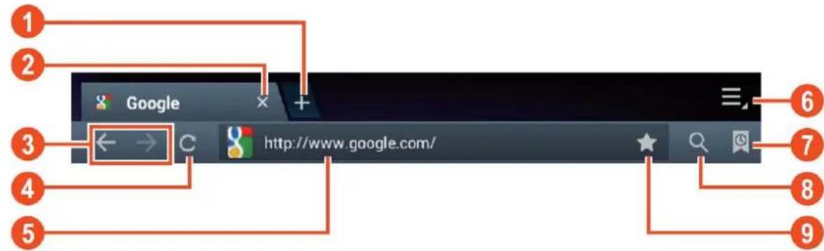 Axxion ATAB902 - Navigateur - 1