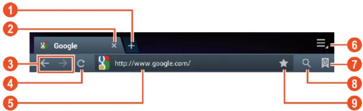 Axxion ATAB714 - Navigateur - 1