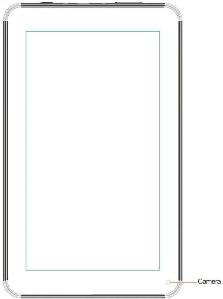 Axxion ATAB714 - Exploring the tablet - 1