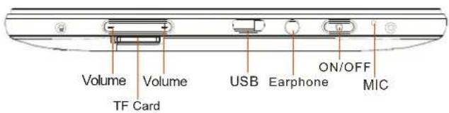 Axxion ATAB714 - Conocimiento de la tableta - 2