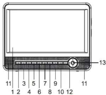 Axxion ADVP1303 - 1