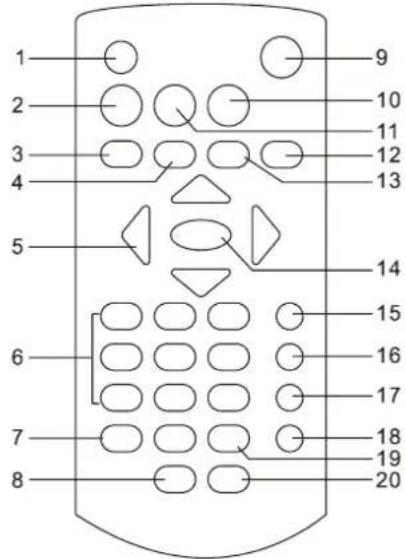 Axxion ADVP1303 - Telecommande - 1