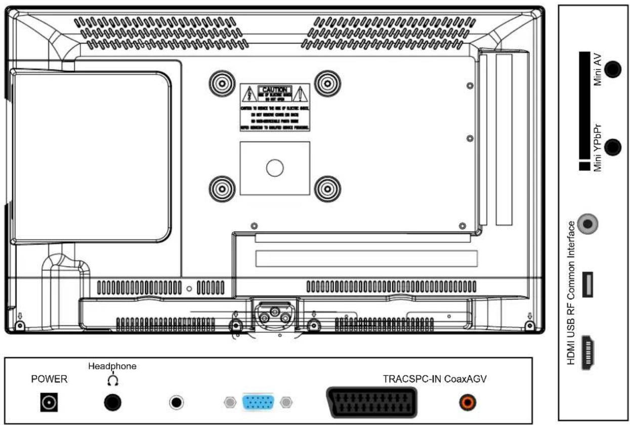 Axxion ADVL2458 - Introduction - 2