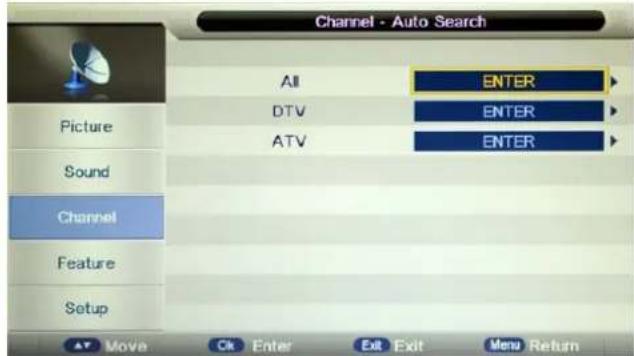 Axxion ADVL2458 - Description - 3