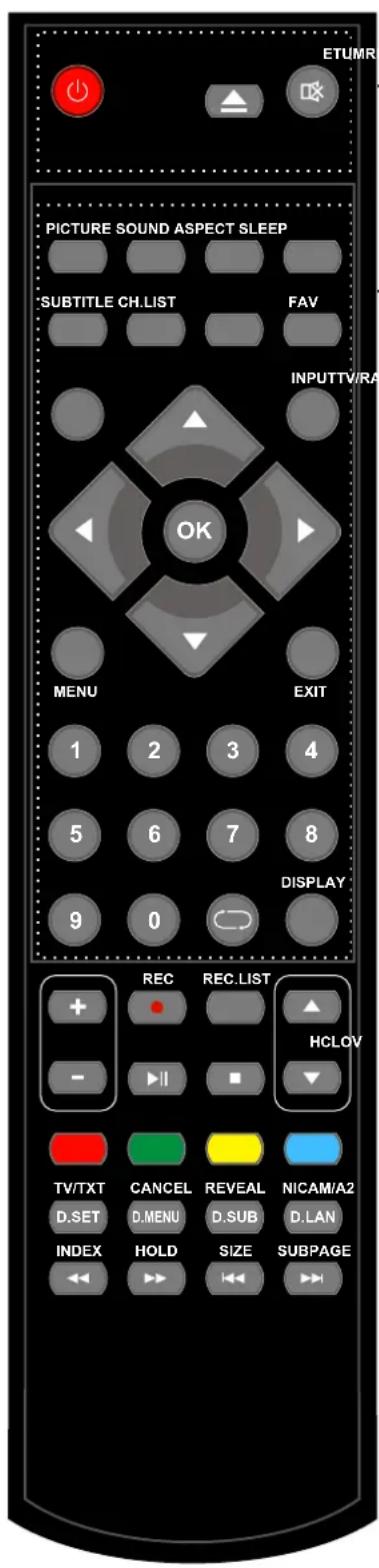 Axxion ADVL2458 - Introduction - 3