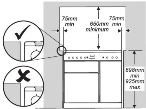 FALCON Professional 90 - Posizionamento della cucina - 1