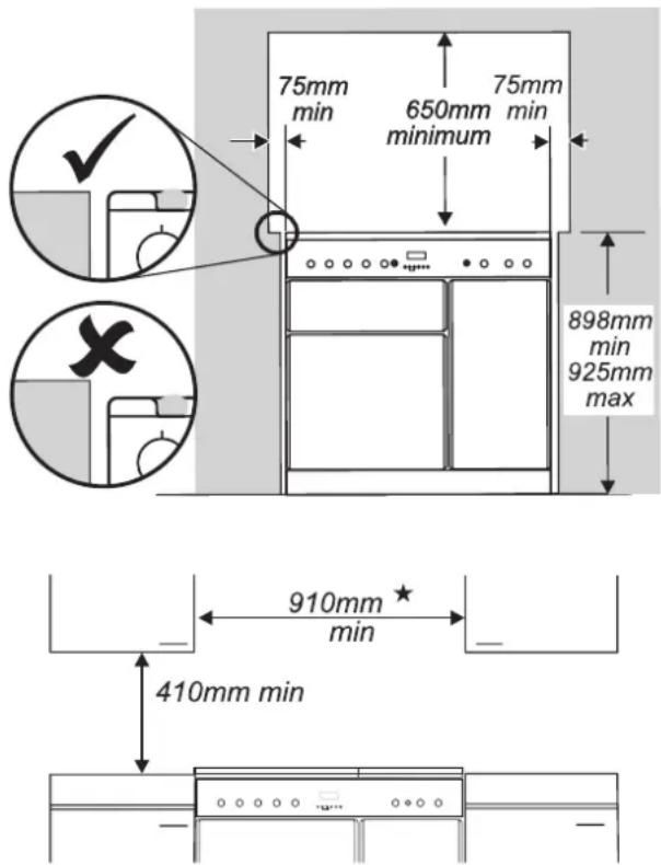 FALCON Professional 90 - Colocación de la cocina - 1