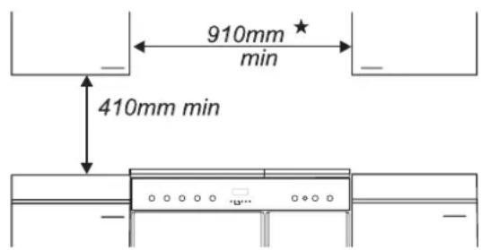 FALCON Professional 90 - Posizionamento della cucina - 2