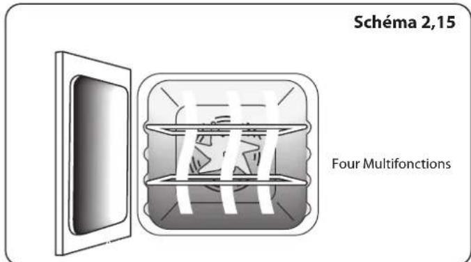 FALCON Nexus 90 Induction - Fours - 1