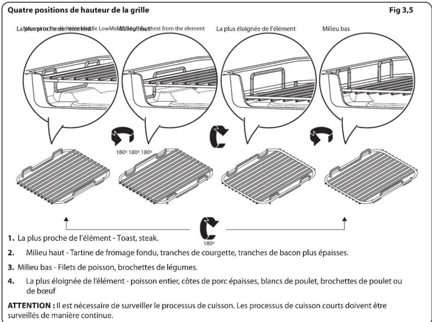 FALCON Nexus 90 Induction - Utilisation de la grille coulissant - 5