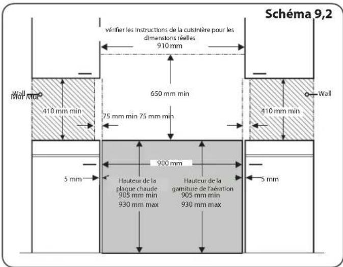 FALCON Nexus 90 Induction - Déplacement de la Cuisinière - 2