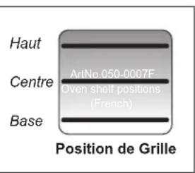 FALCON Elise 100 Induction - Tableau de cuisson - 1