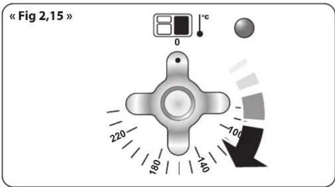 FALCON Elise 100 Induction - Gril Coulissant Glide-out™ « Fig 2,14 » - 2