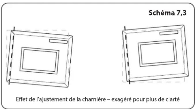 FALCON Elise 100 Induction - Avec le temps, la température du four de la cuisinière devient plus chaude - 1